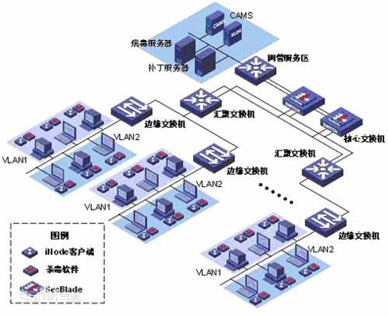 ERP系统定制:应对复杂企业运营的新利器