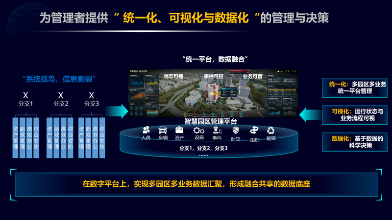 企业信息化之路:选择适合的ERP系统定制