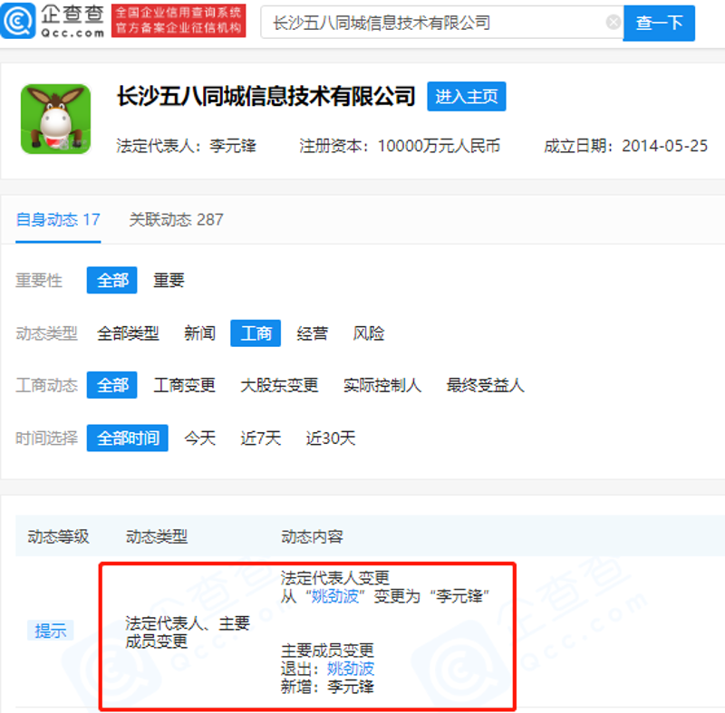 数字化转型新趋势:企业管理系统定制风生水起