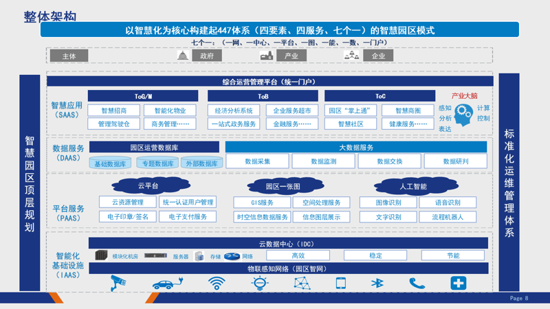 长沙软件开发行业发展洞察:从传统到现代